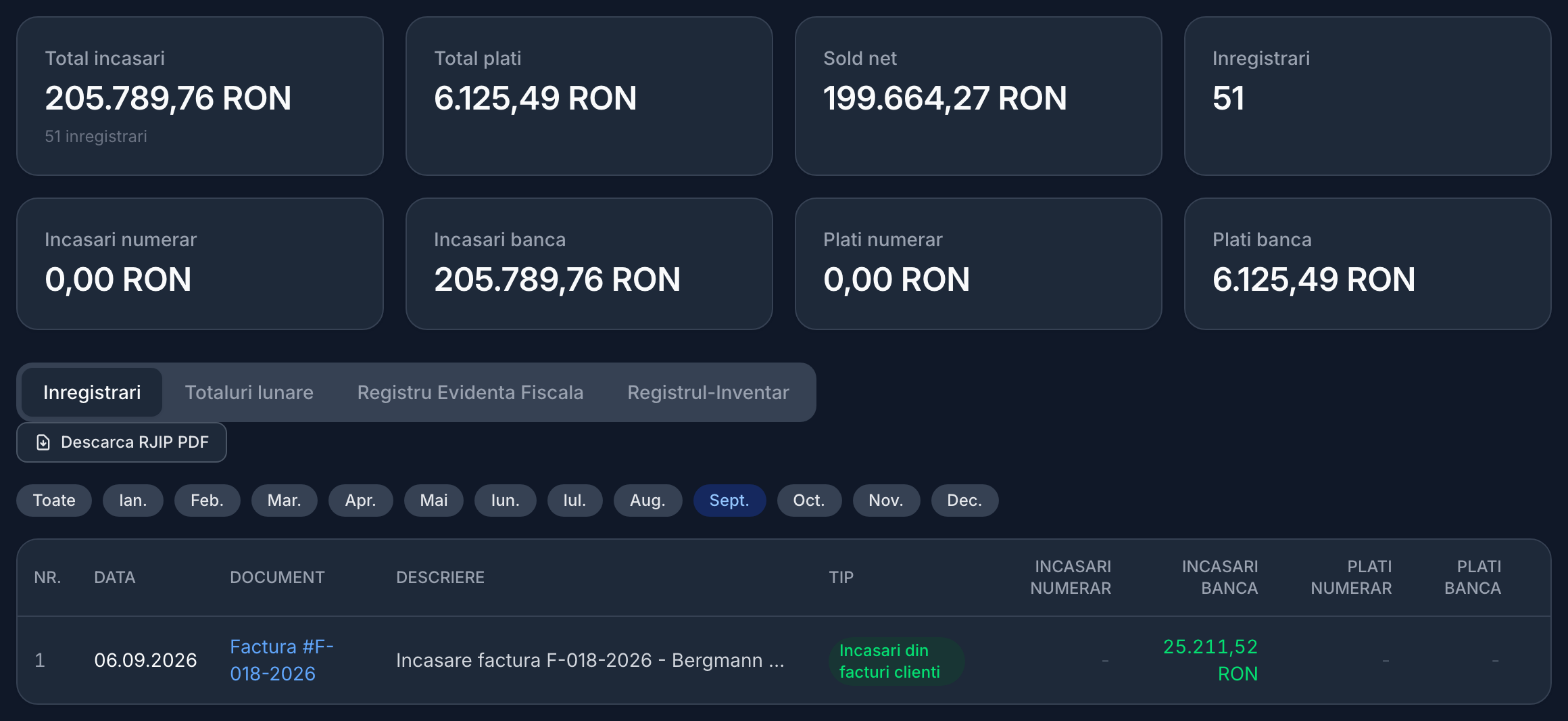 Registrul Jurnal din Contami, cu totalurile anului și rândul de încasare al facturii către Bergmann Software GmbH