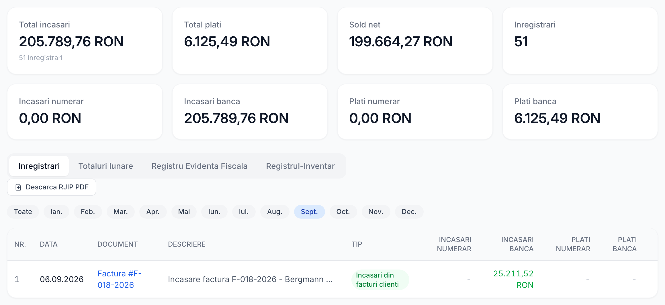 Registrul Jurnal din Contami, cu totalurile anului și rândul de încasare al facturii către Bergmann Software GmbH